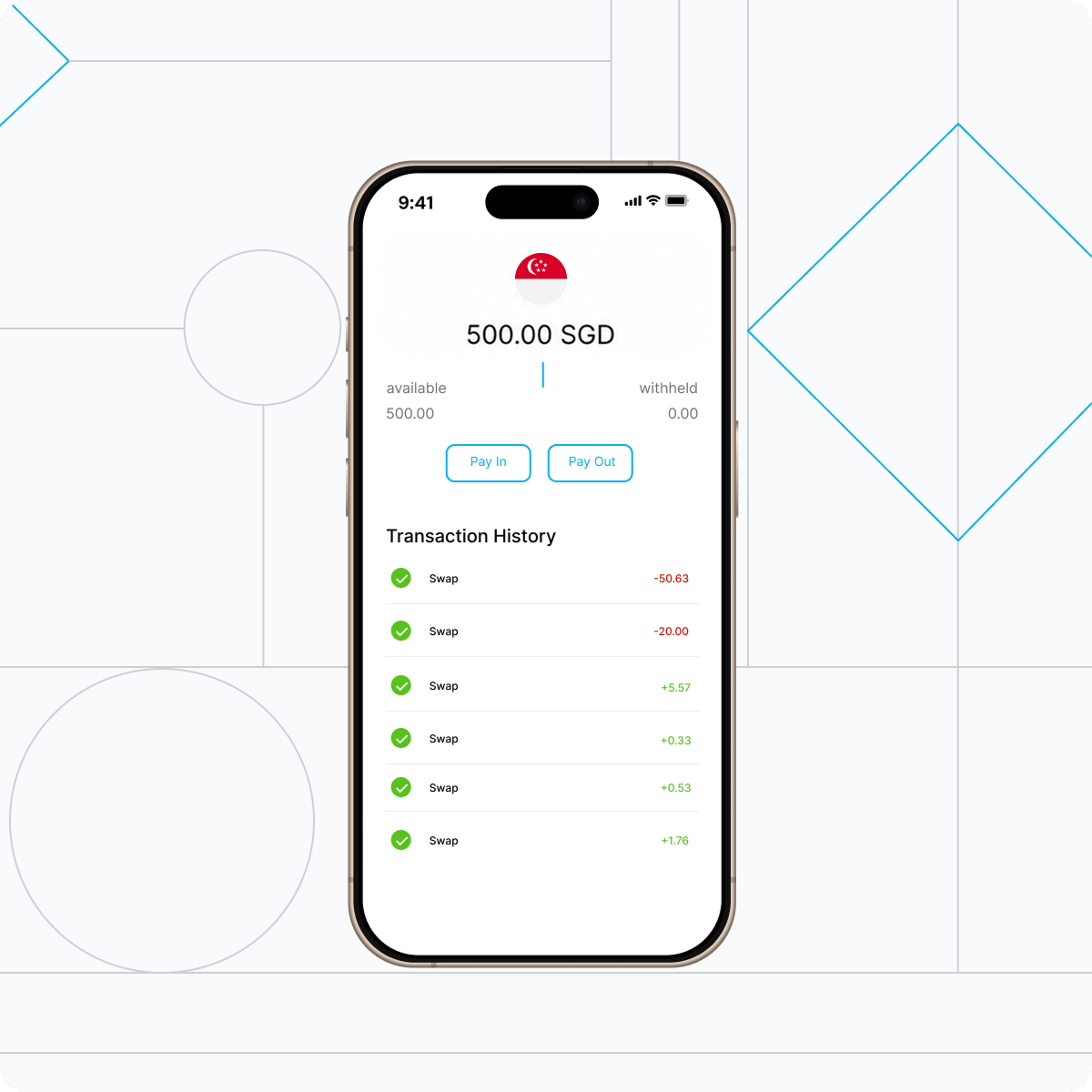 Login To Your Wallet App